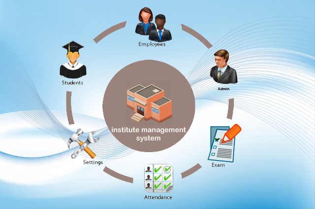 Institute management system